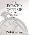The Power of Time...