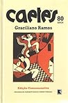 Caetés by Graciliano Ramos