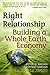 Right Relationship: Building a Whole Earth Economy