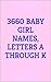 3660 Baby Girl Names, Lette...