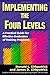 Implementing the Four Levels: A Practical Guide for Effective Evaluation of Training Programs