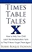 Times Table Tales: How To Help Your Child Learn the Multiplication Facts So They'll Never Forget Them Again! (Learning Math Effectively Book 1)