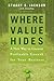 Where Value Hides: A New Way to Uncover Profitable Growth For Your Business