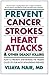 Prevent Cancer, Strokes, Heart Attacks & Other Deadly Killers
