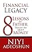Financial Legacy: 8 Lessons My Father Taught Me About Money