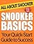 Snooker Basics: How to Play Snooker