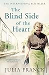 The Blindness of ...
