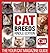 Cat Breeds - The Your Cat Magazine Guide