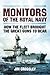 Monitors of the Royal Navy How the Fleet Brought the Big Guns to Bear by Jim Crossley