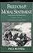 Freedom and Moral Sentiment: Hume's Way of Naturalizing Responsibility