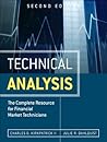 Technical Analysi...