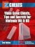EZ Cheats Wii & DS 2nd Edition