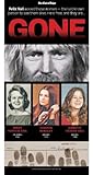 Gone Gone