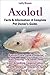 Axolotl. Facts & Informatio...