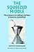 The Squeezed Middle: The Pressure on Ordinary Workers in America and Britain