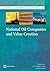 National Oil Companies and ...