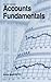 Accounts Fundamentals