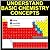 Understand Basic Chemistry Concepts (in Color)