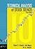 Technical Analysis of Stock Trends by Robert D. Edwards