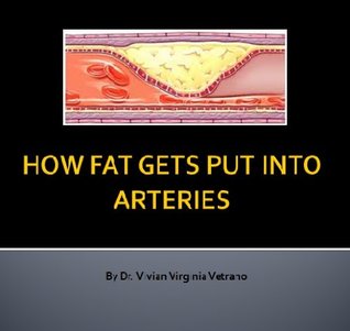 How Fats Get Put Into Arteries (Natural Hygiene)