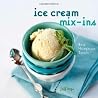 Ice Cream Mix-ins...