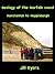 Geology of the Norfolk coast: Hunstanton to Happisburgh
