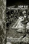 Army Doctrine Publication ADP 5-0 (FM 5-0) The Operations Process May 2012