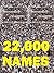 22,000 Names