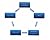 Neurobiology & Social Work