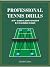 Professional Tennis Drills by Laszlo Leiter