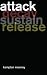 Attack Decay Sustain Release