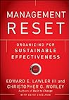 Management Reset:...