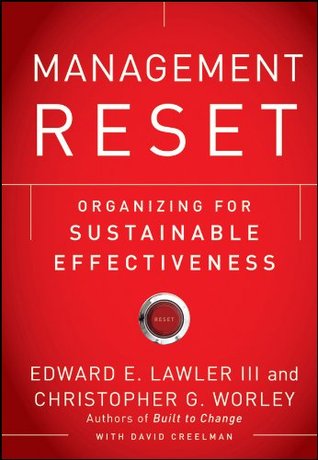 Management Reset: Organizing for Sustainable Effectiveness