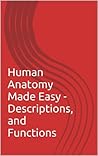 Human Anatomy Mad...