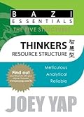 Thinkers - Resource Structure