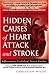 Hidden Causes of Heart Attack and Stroke: Inflammation, Cardiology's New Frontier