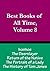 Best Books of All Time, Volume 8: Return of the Native by Thomas Hardy, The Portrait of a Lady by Henry James, Ivanhoe by Sir Walter Scott, The History of Tom Jones by Henry Fielding, The Deerslayer