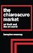 The Chiaroscuro Market