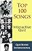 Top 100 Songs Interactive Quiz