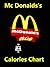 McDonalds Calories Chart - Nutritional Facts & Menu Information