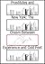 Prostitutes and New York: T...