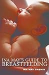 Ina May's Guide t...