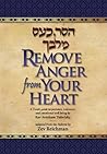 Remove Anger from Your Heart Book cover for Remove Anger from Your Heart