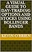 A Visual Guide To Day-Trading Options and Stocks Using Bollinger Bands (Breakthrough: A Consistent Daily Options Trading Strategy For Volatile Stocks Book 2)