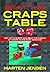 Beat the Craps Table
