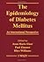 The Epidemiology of Diabetes Mellitus: An International Perspective