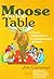 Moose on the Table: A Novel Approach to Communications @ Work