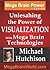 Unleashing the Power of Visualization with Mega Brain Technologies