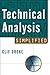 Technical Analysis Simplifi...