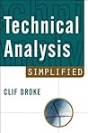 Technical Analysis Simplified (Simplified Series)